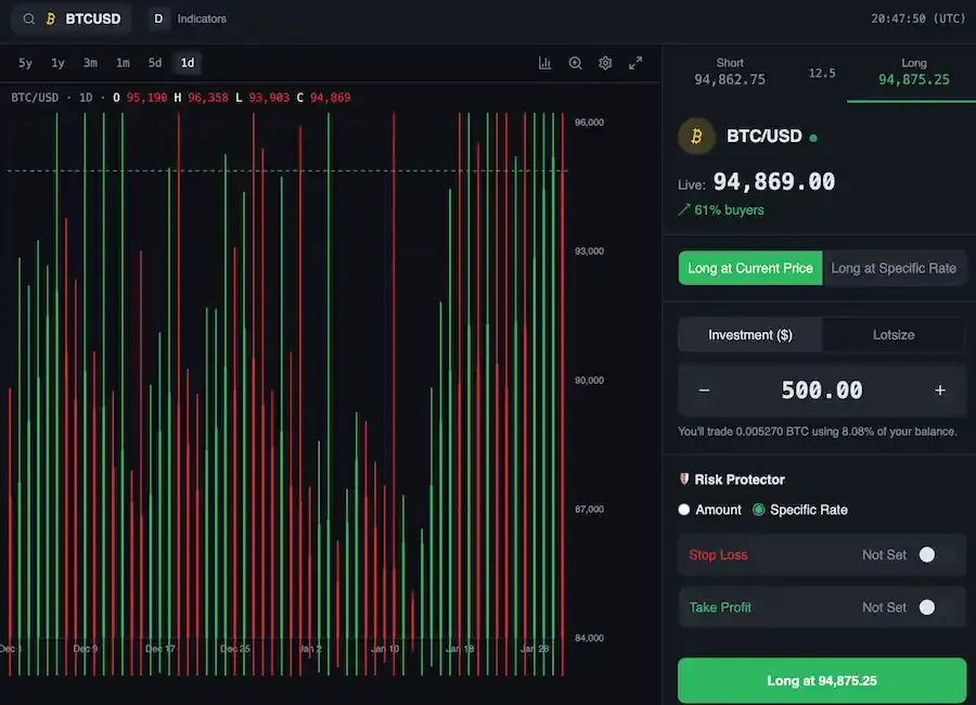 Assets & Investments